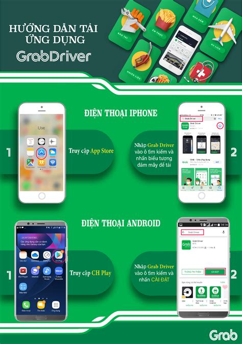 Grabpay99 Grab has added almost 3,600 new GrabPay touchpoints and it includes hypermarkets such as Giant, Tesco and Mydin, as well as health and beauty retailers